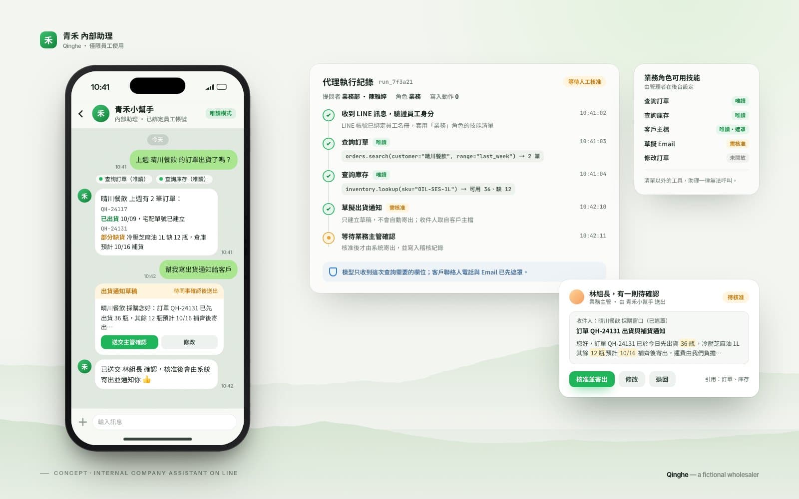Concept: an employee asks about an order in a LINE chat, the AI agent checks orders and stock with read-only tools, and the drafted shipping notice waits for a manager’s approval